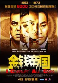 I Corrupt All Cops Movie Poster, 2009