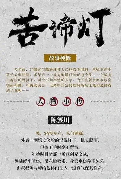 Yellow River Map 2 Movie Poster, 2021 河图洛书：苦谛灯 Chinese film