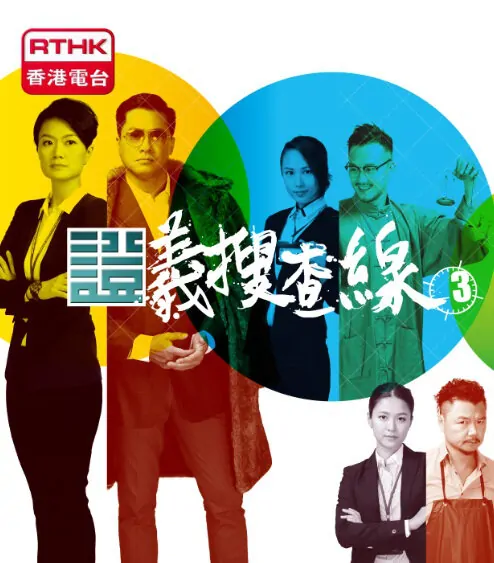 Criminal Investigation 3 Poster, 2015 Chinese TV drama series