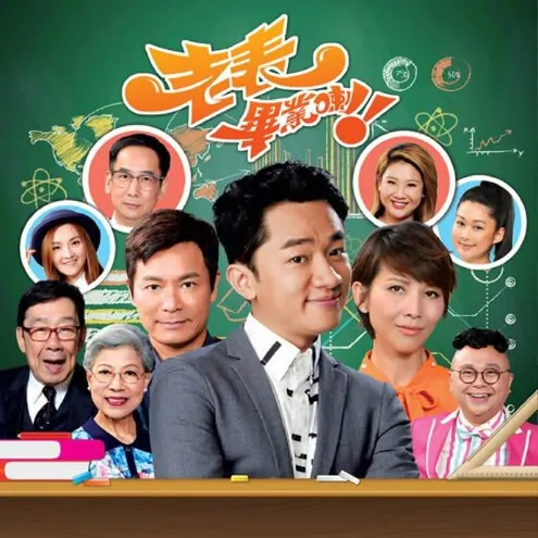 Oh My Grad Poster, 2017 Chinese TV drama series