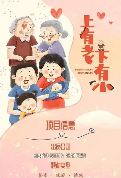 There Are Old and Young Poster, 上有老下有小 2022 Chinese TV drama series