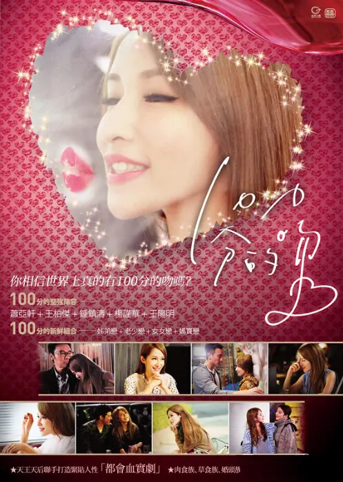 100% Kiss Movie Poster, 2012